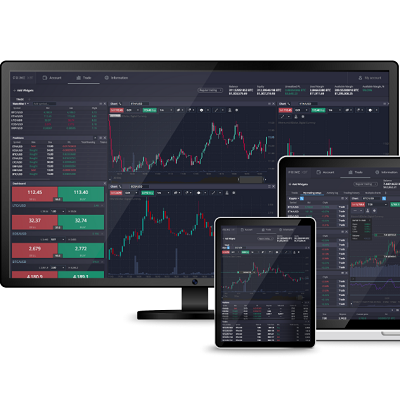 Discover the Advantages of Trading with PrimeXBT Broker Discover the Advantages of Trading with PrimeXBT Broker
