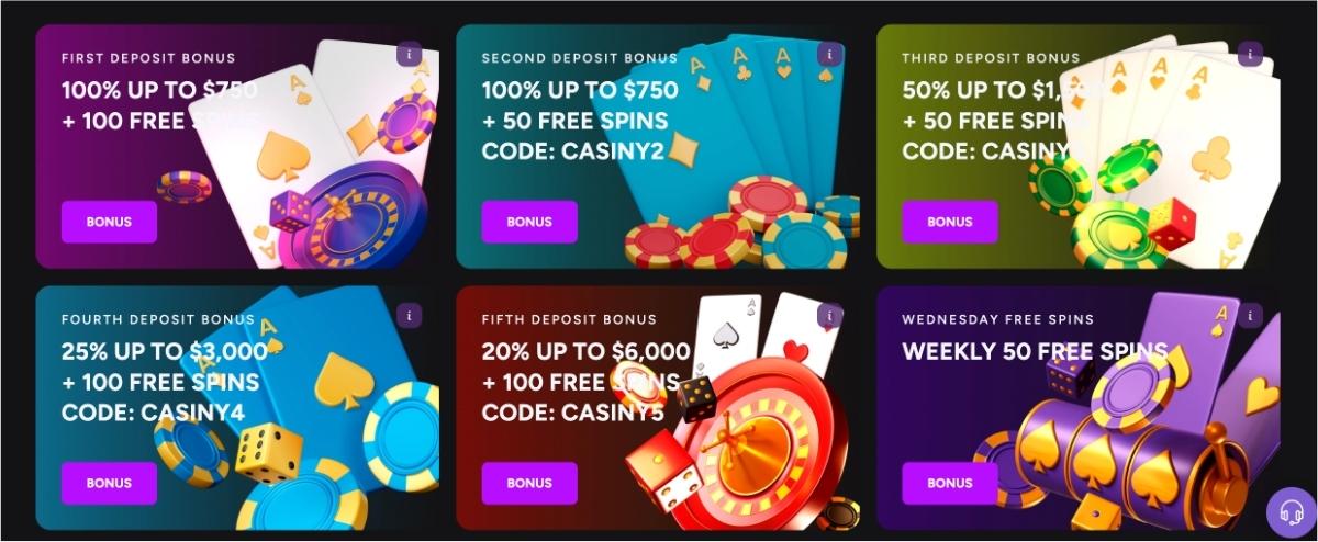 In-Depth Casiny Review The Ultimate Guide to Online Gambling In-Depth Casiny Review The Ultimate Guide to Online Gambling